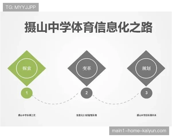 地方体育电视网面临变革 联盟探索新收入模式